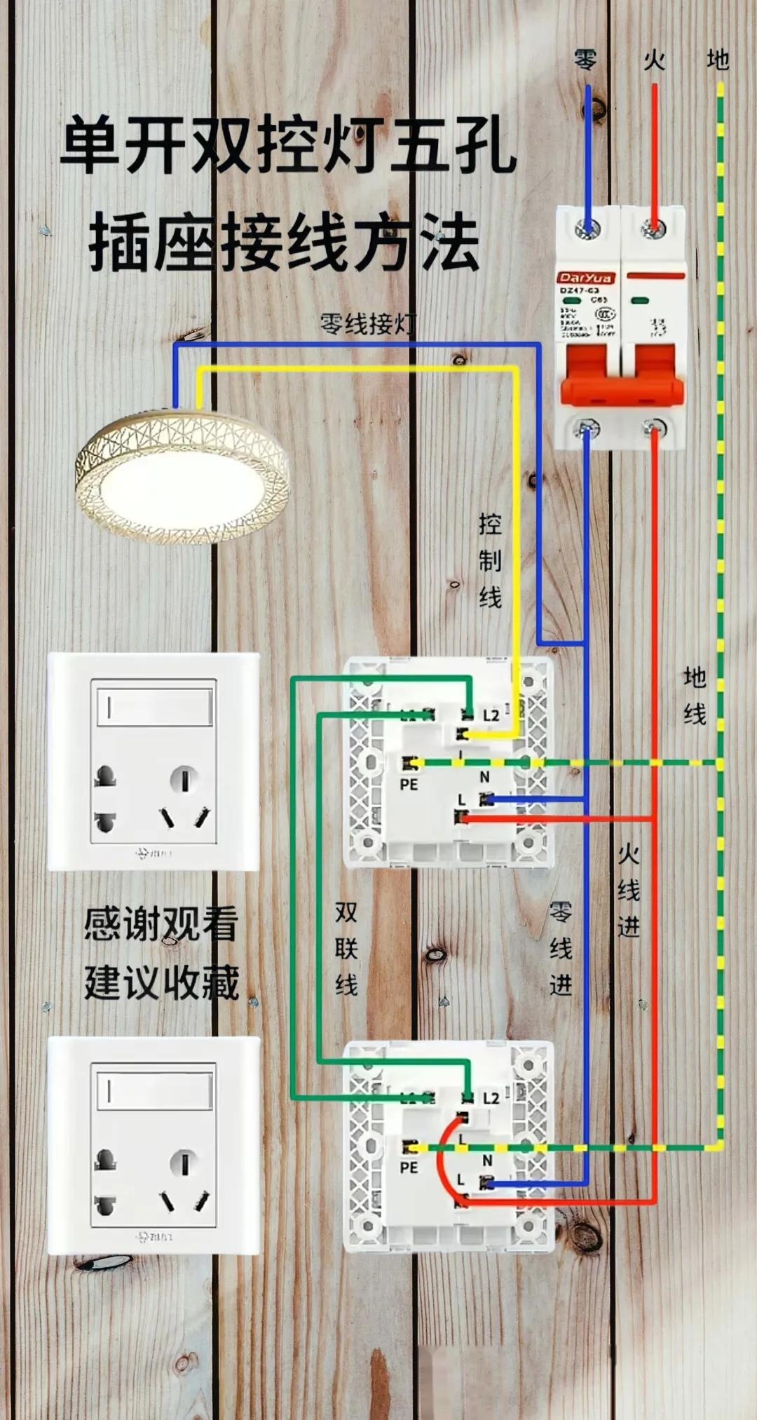 电工电气图文教程知识
