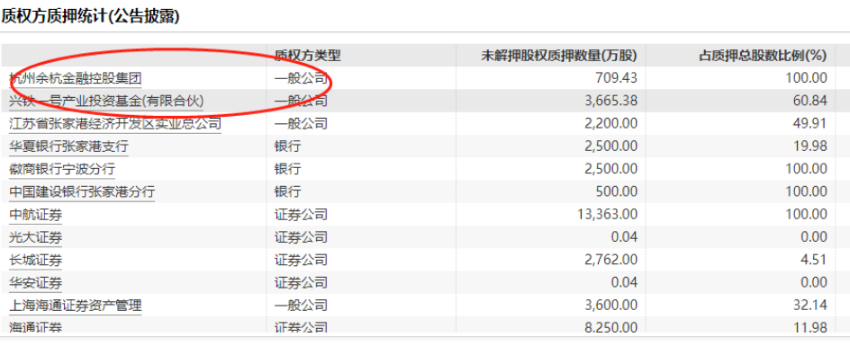 天眼查风险红钻服务开通（天眼查风险监控怎么回事） 第9张