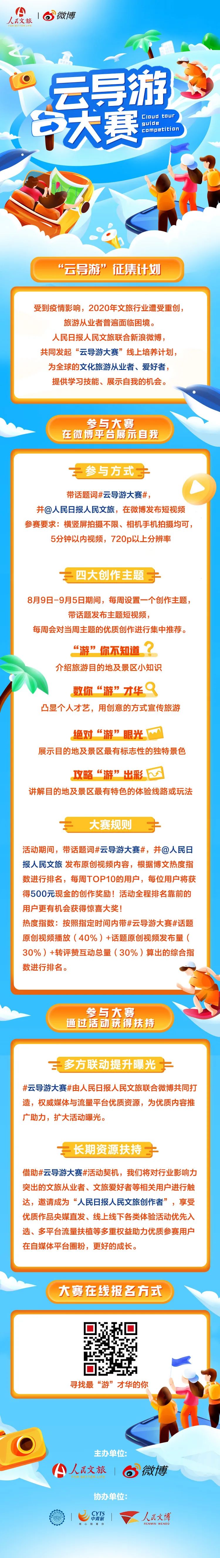 一张图看懂全球云导游大赛,寻找最"游"才华的你!