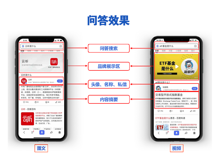百度问答从哪里入口去回答（我在百度问答回答的内容在哪看） 百度问答从那边

入口去答复
（我在百度问答答复
的内容在哪看） 信息咨询