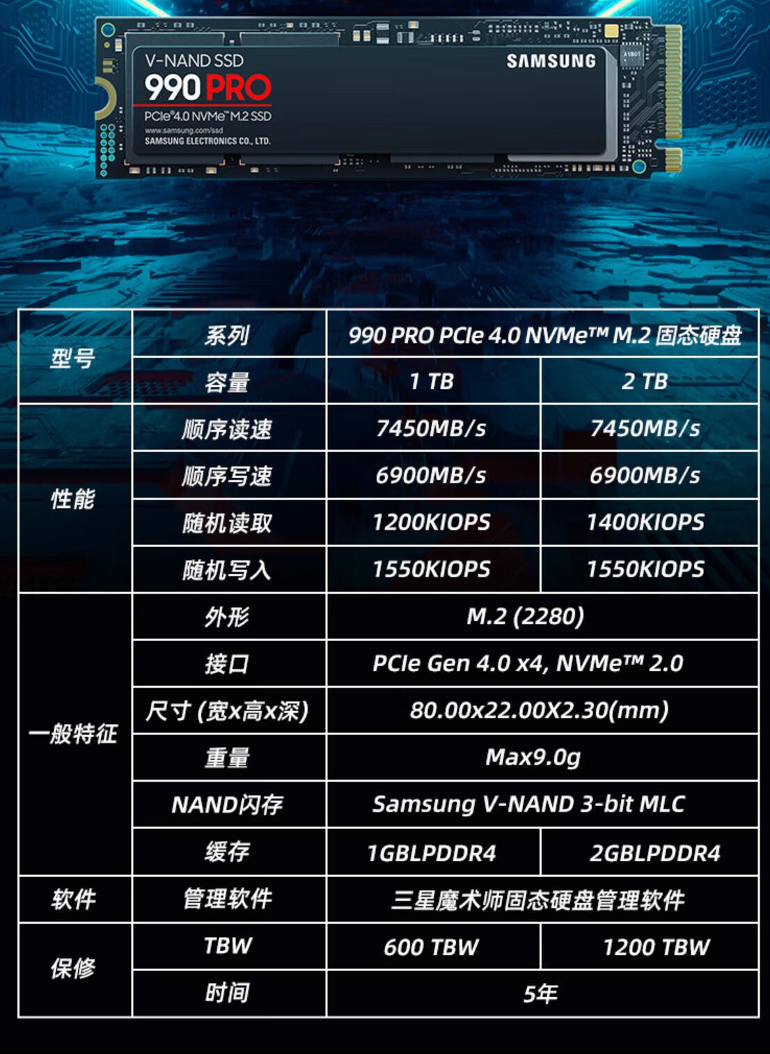 三星固态硬盘990 pro,980 pro,970 evo plus区别哪个好?