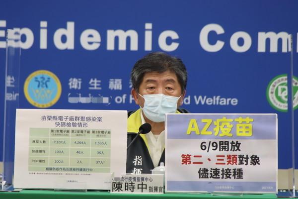 臺灣疫情最新數據:新增274例本土病例,死亡病例累計超300人