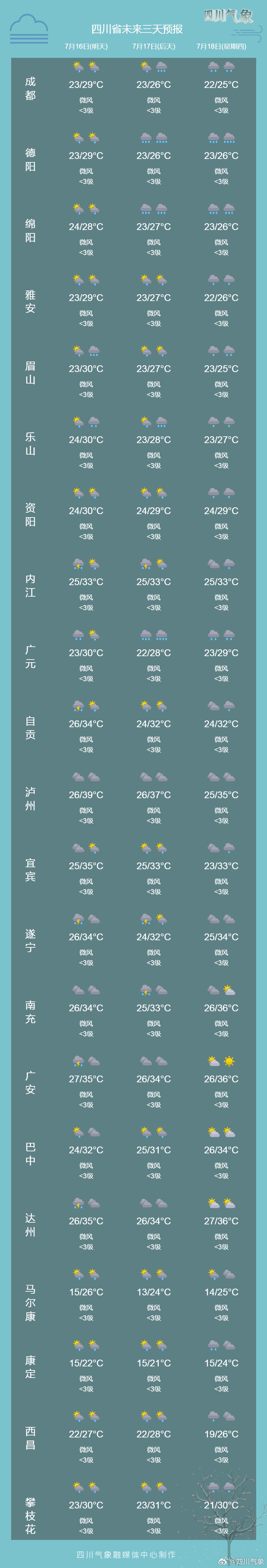 山东临沂天气预报图片