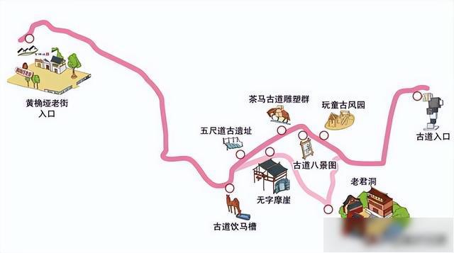 黄葛古道路线图图片