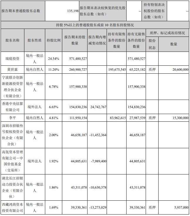 网传茅台出台"稳市稳价"方案;上饶城投集团副总经理胡长华坠楼身亡