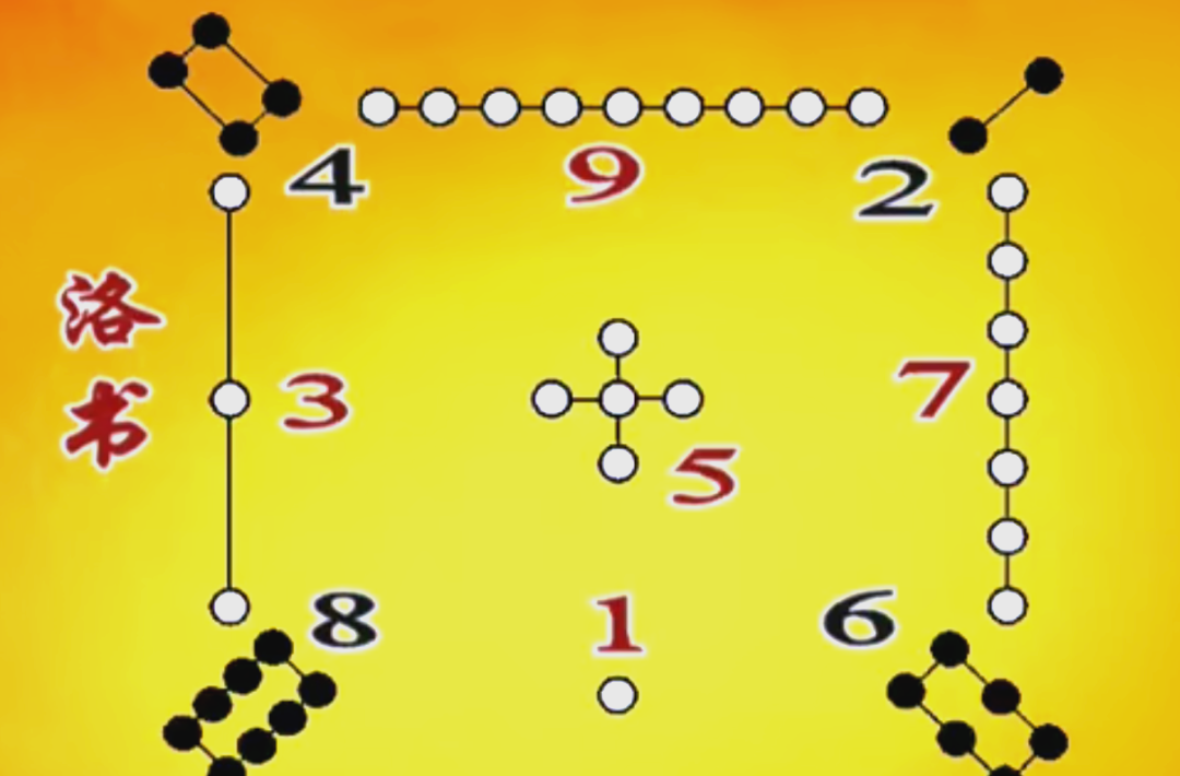 神秘密码,神秘代码电影 神秘密码,神秘代码电影