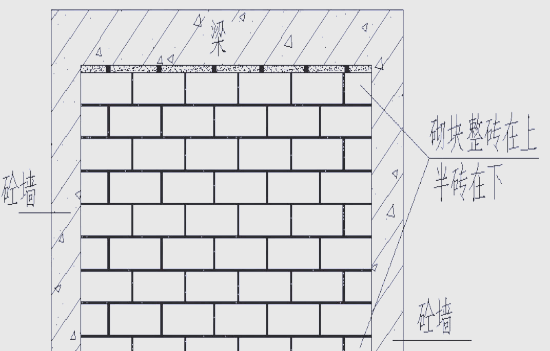 临沂片区项目:工程质量管控的典范