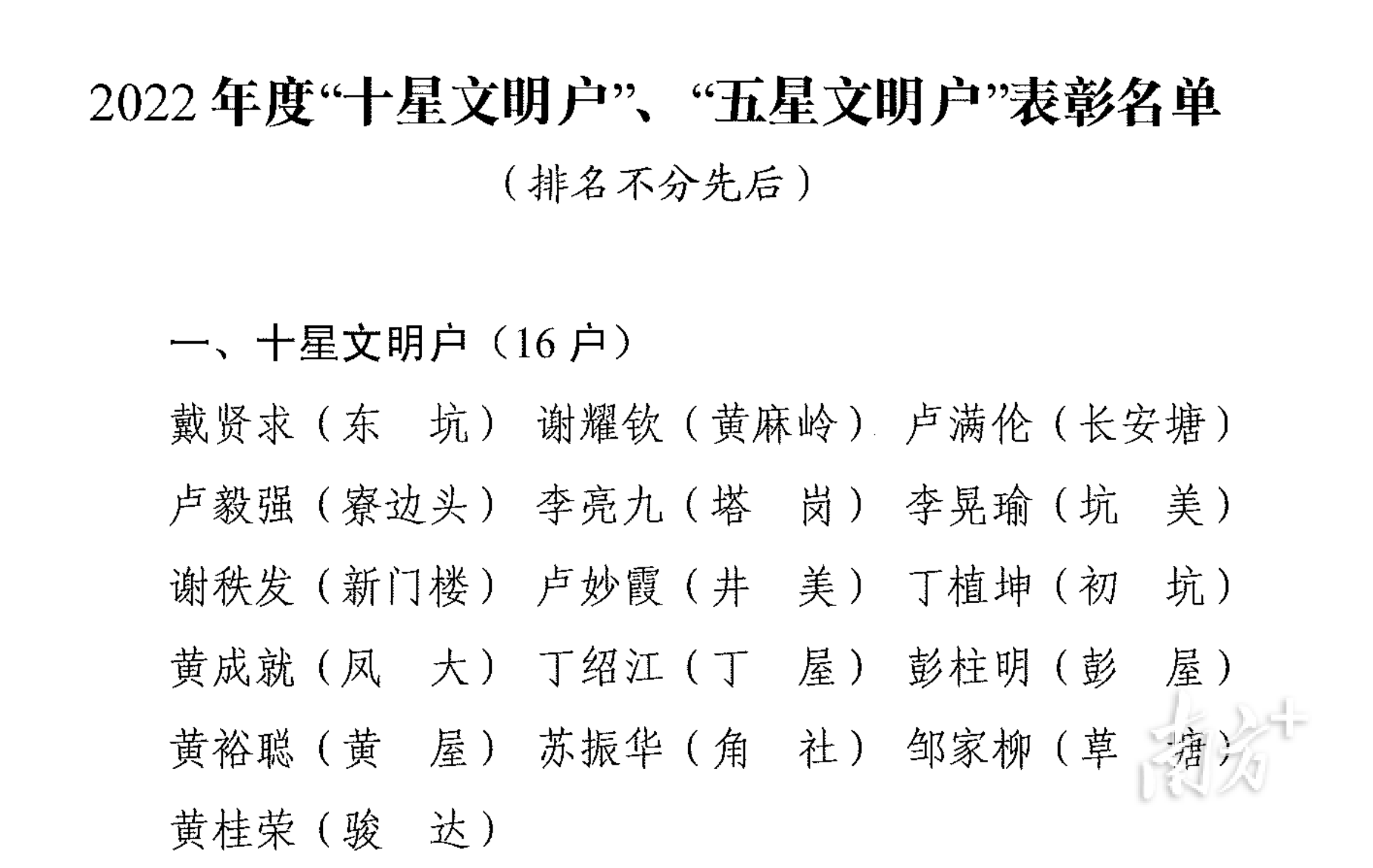 东坑十星文明户和五星文明户名单公布