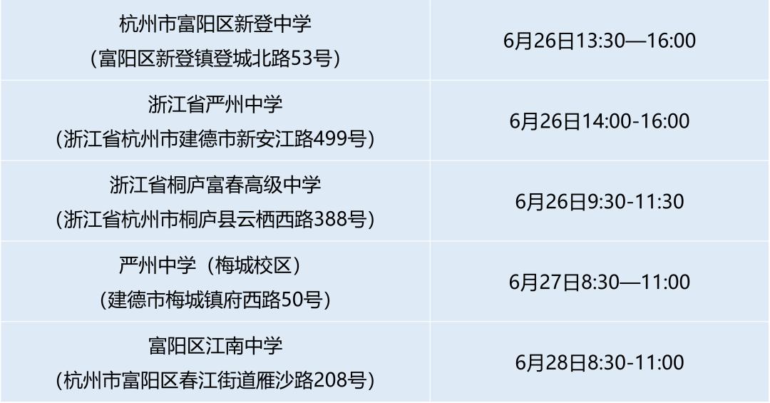 开放周 咨询会,就等你来!