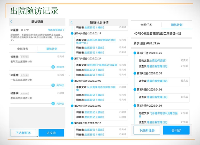 患者随访系统
