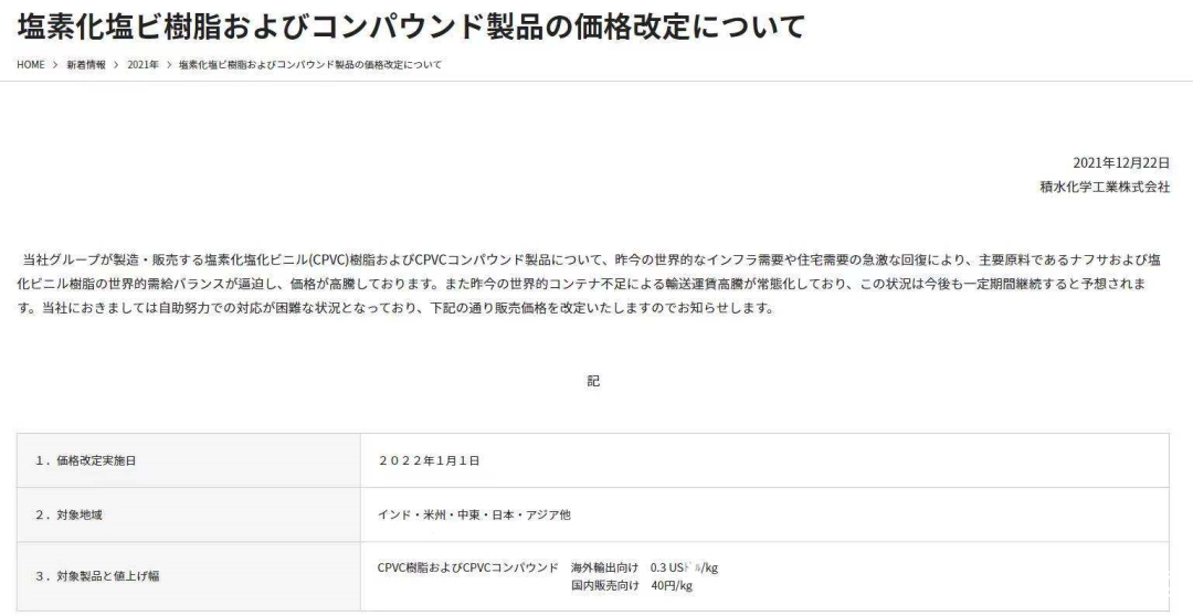 停令大幅调整!67个地区又被点名停产了!