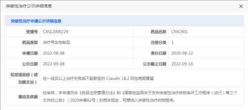 【审评】上市提速！这款胃癌ADC药拟纳入突破性治疗