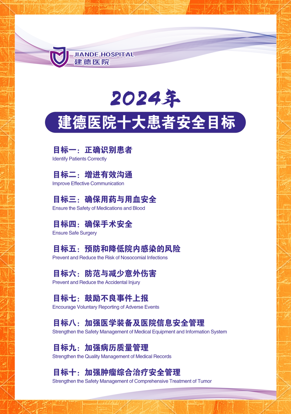 建德医院2024年患者安全目标概览