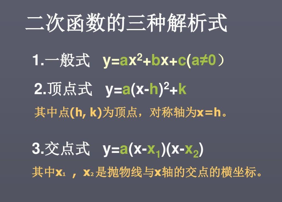 二次函数两点式 baijiahao.baidu.com