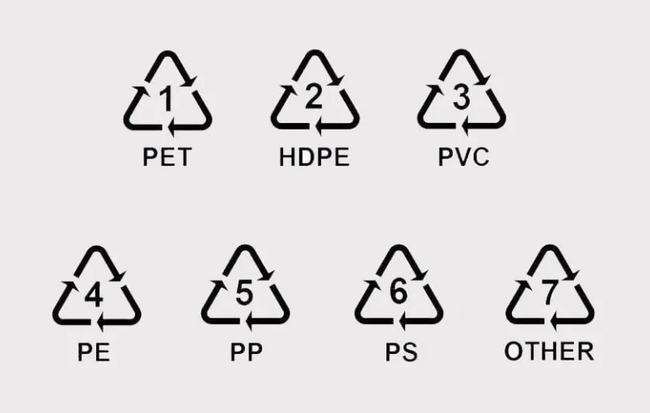 塑料三角形数字标志图片