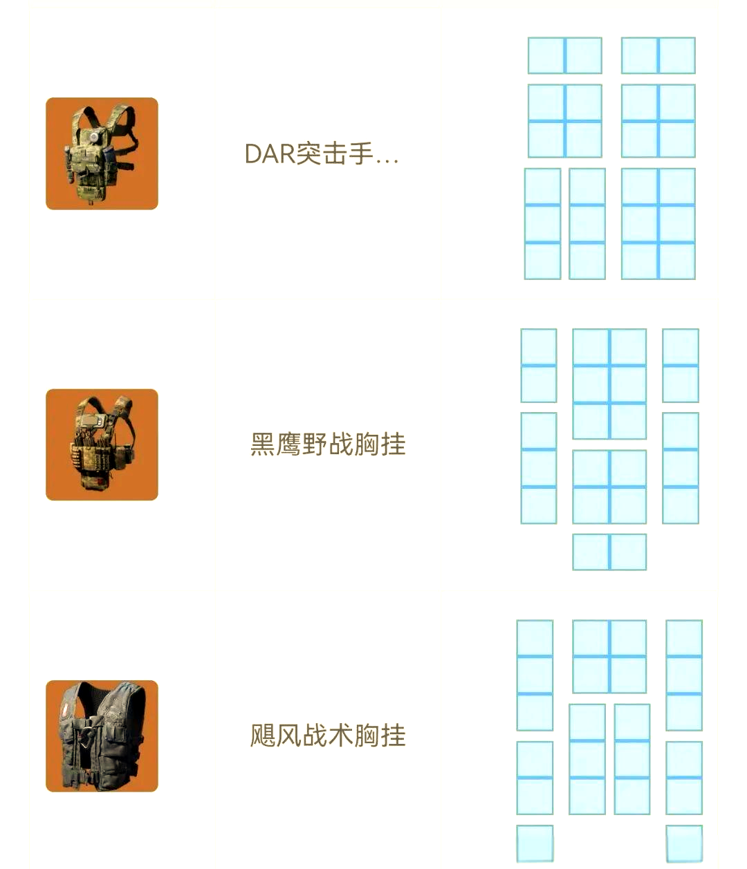 《三角洲行动》最强配件搭配指南