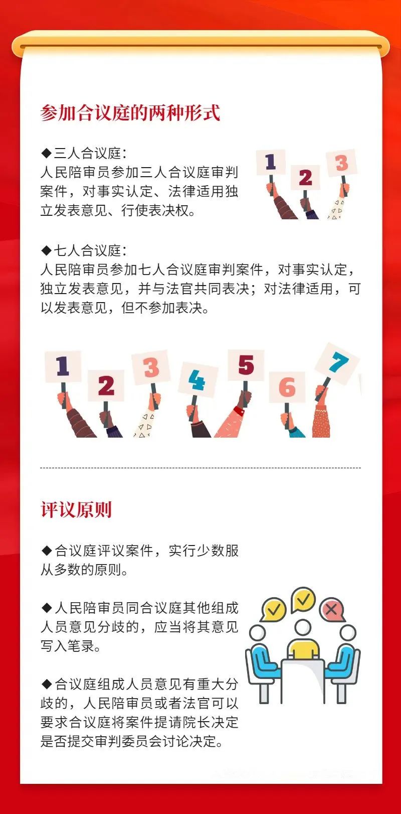 《人民陪审员法》宣传月丨人民陪审员法颁布五周年!