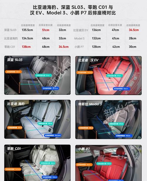 威兰达后排座椅尺寸