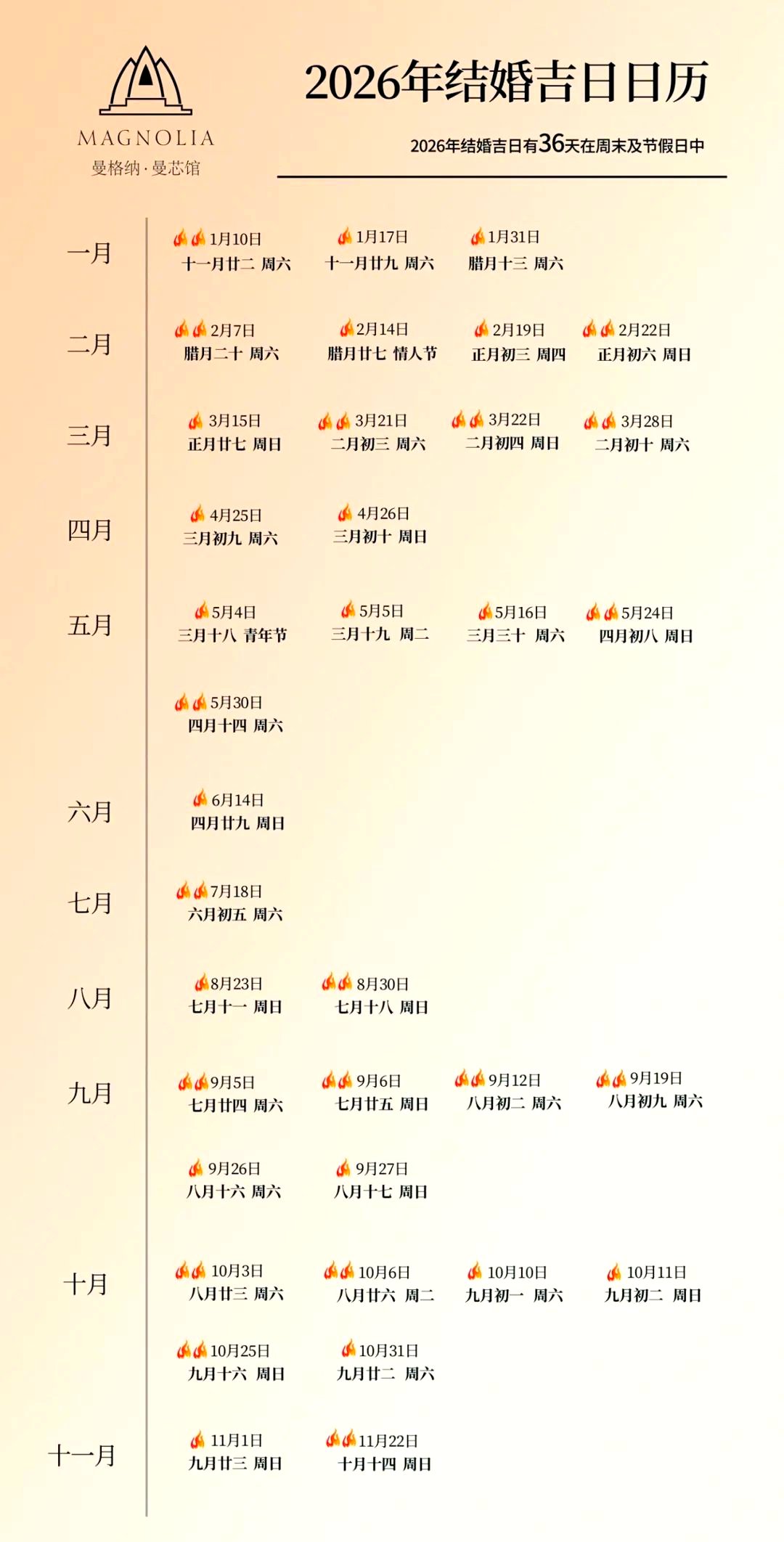 关于2026年。推荐正版资料大全完整版的信息