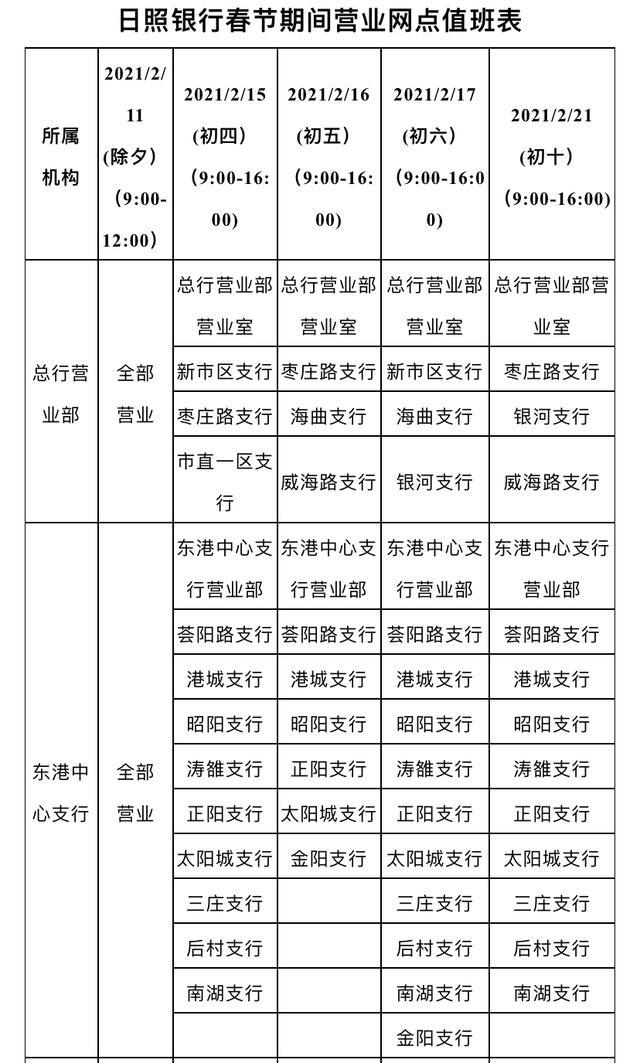 日照旅游一卡通春节假日温馨提示