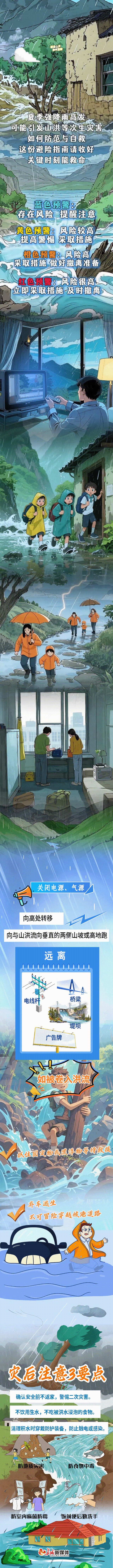 AI科普｜遭遇山洪，如何避險(xiǎn)？-有駕
