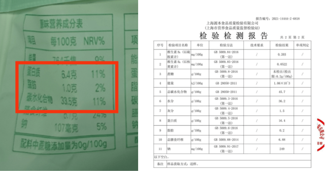 薇娅带货的面包“翻车”，元气森林式骗局再现