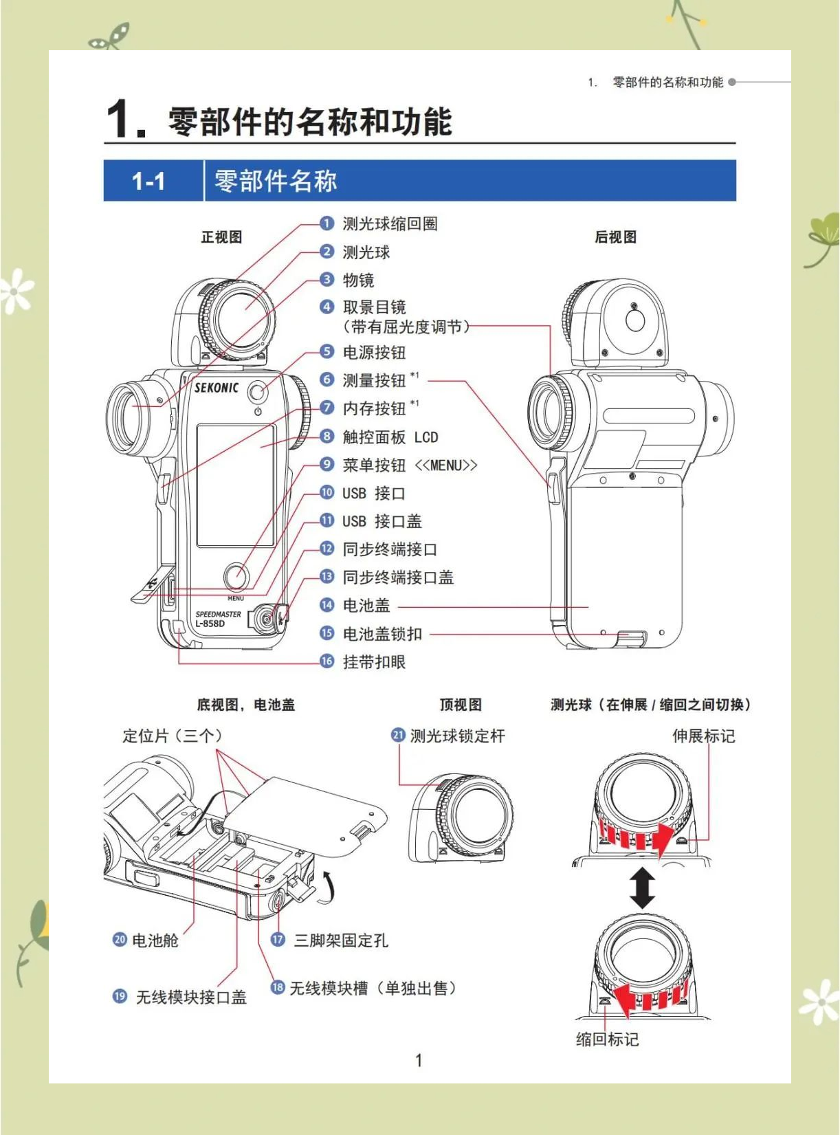 彩色触屏面板作为主体控制中心,既符合人体工程学设计,又配备了橡胶垫