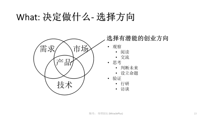 创业项目构思要明确哪几个方面(创业项目构思要明确哪几个方面的内容)