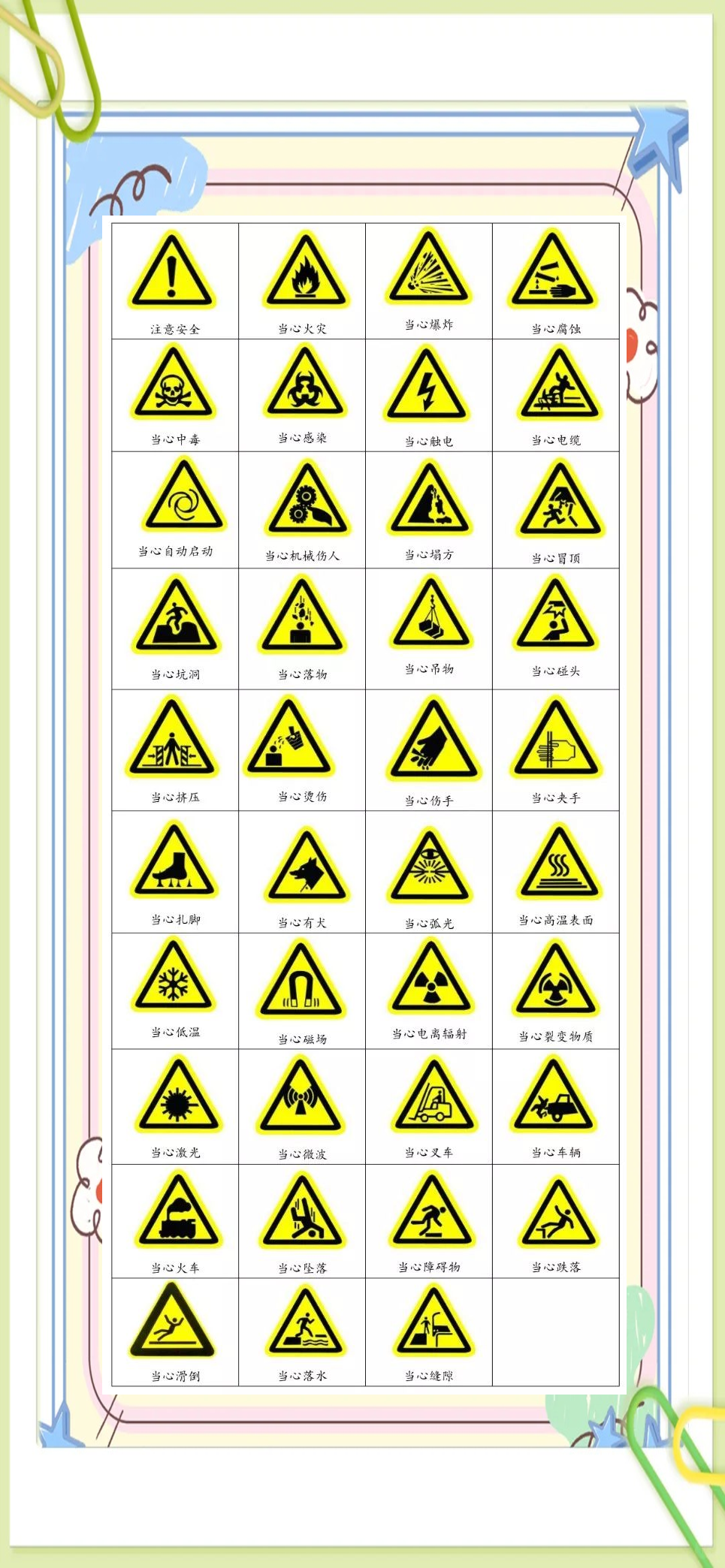 安全生产月特别报道:安全标志大揭秘,你能识别几个?