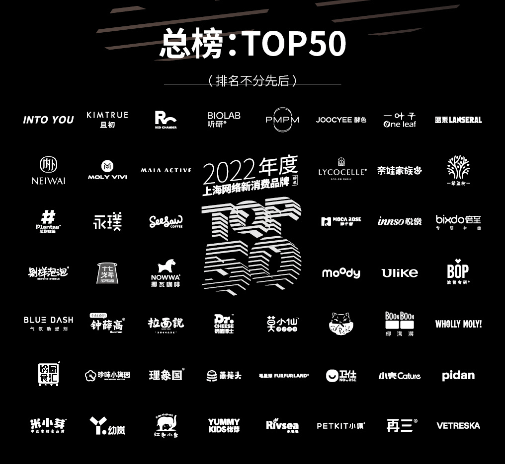 "变局创新"品牌高峰论坛召开,2022年上海网络新消费品牌top50揭晓