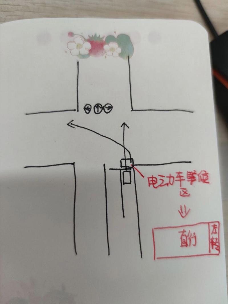 电动车左转弯正确方式