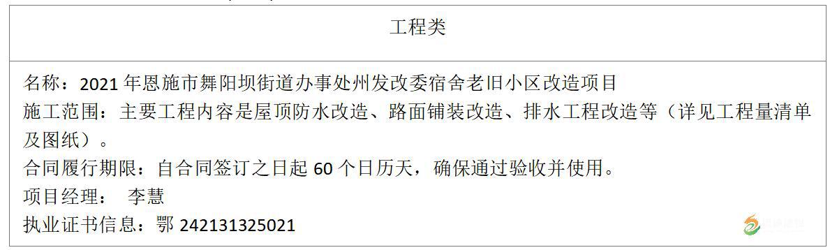 2021年恩施市舞陽壩街道辦事處州發改委宿舍老舊小區改造項目成交公告