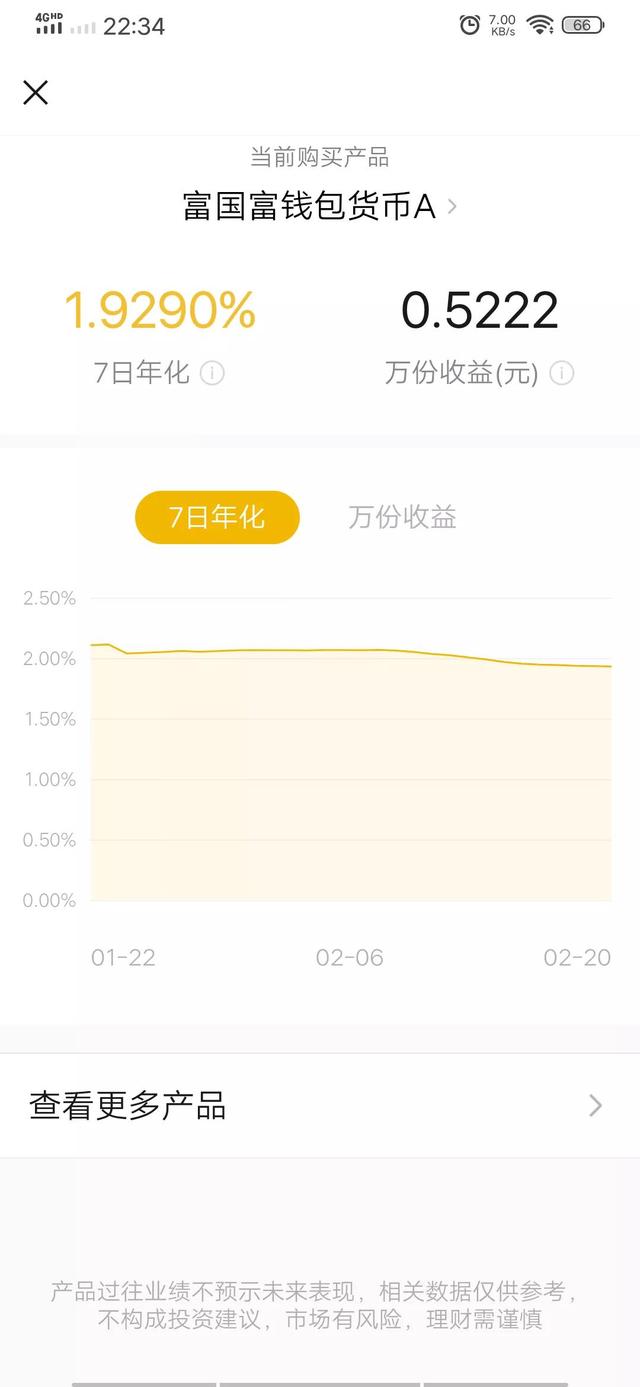 真希望自己的微信余额存款20万元,每天躺着都能收入10元4毛钱