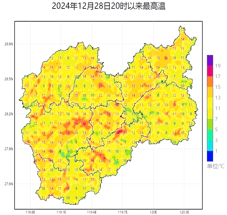 丽水天气今日情况 丽水天气今日情况