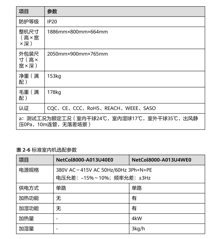 华为机房精密空调密码图片