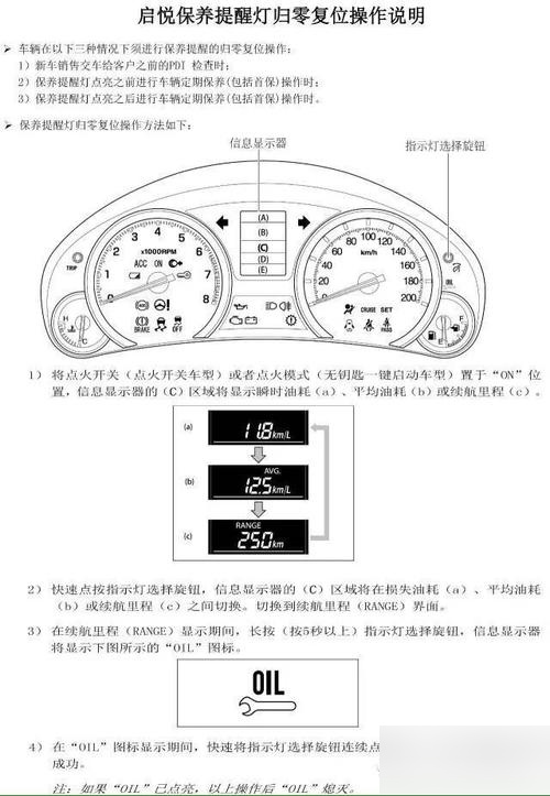 高尔夫7保养周期表图片