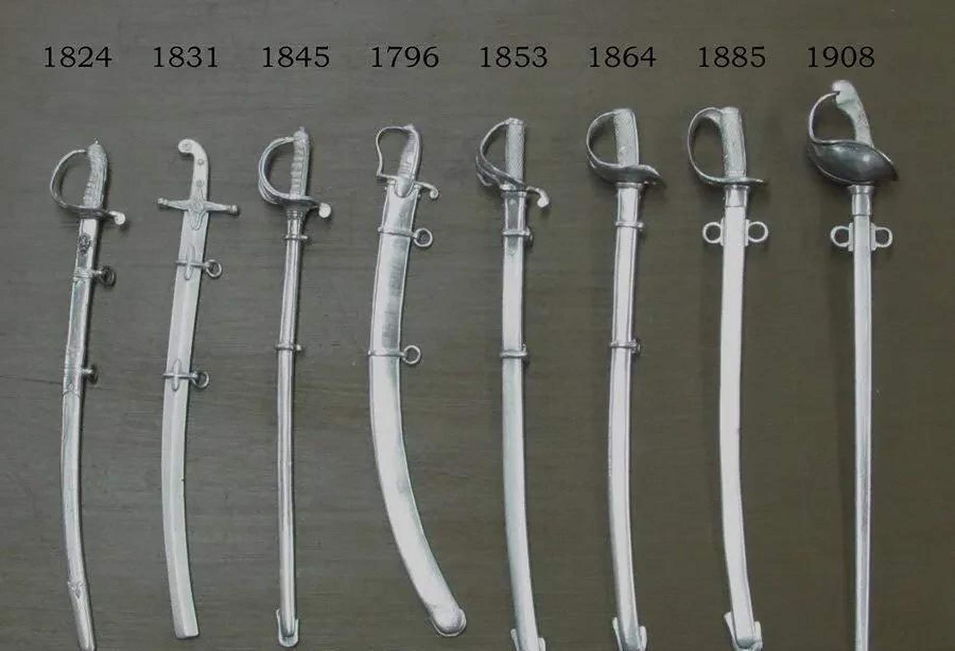 不同年代的骑兵军刀,刀形从微微弯曲到夸张的弧形,再到最后几乎直线