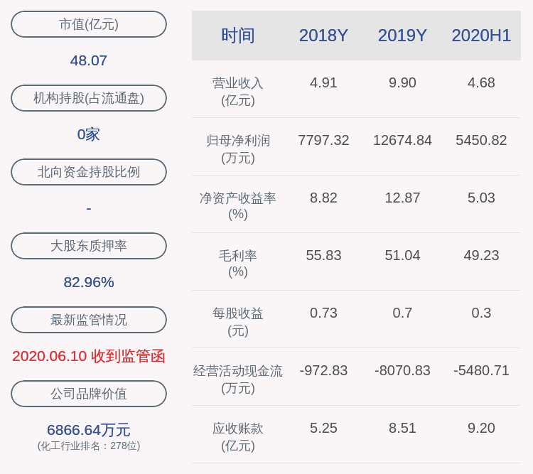 天铁股份:控股股东,实际控制人许吉锭解除质押2890万股