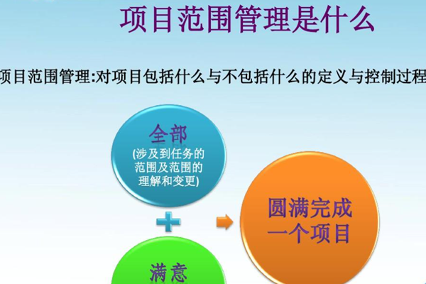 项目范围管理