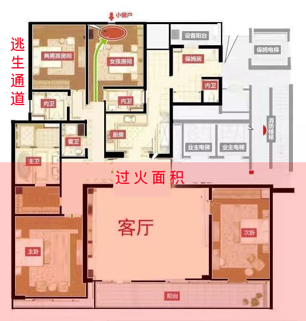 如果你是朱小贞,遇到大火你会怎么做?