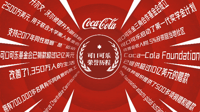 爆改了两页可口可乐的ppt,更想喝可乐了