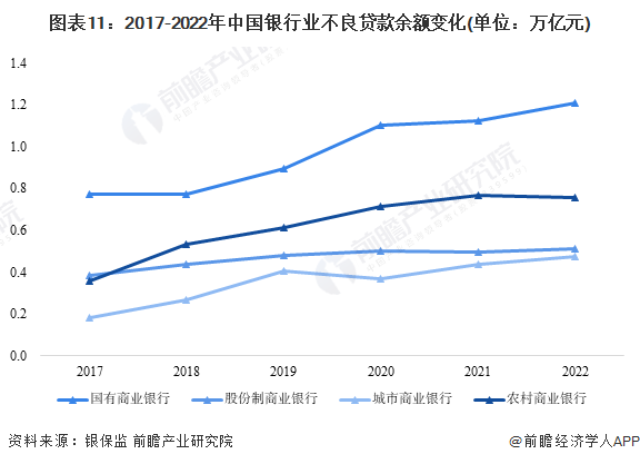 银行开启对沉睡账户进行新一轮清理,三年内无交易或被注销「附我国