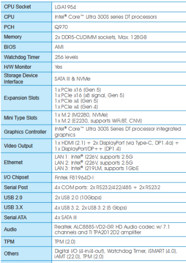 LGA 1851退场 Intel下代Q970主板规格首曝：支持酷睿Ultra 400S
