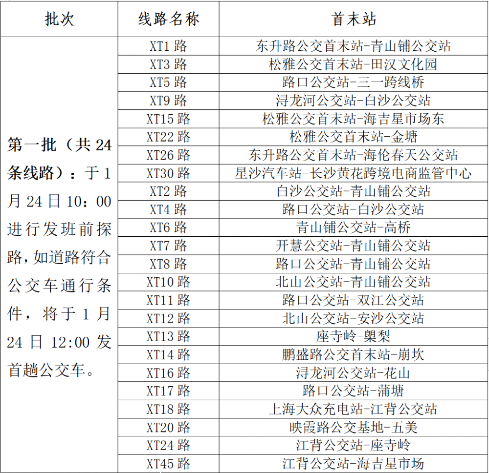 速看!长沙县公交线路1月24日运行计划更新