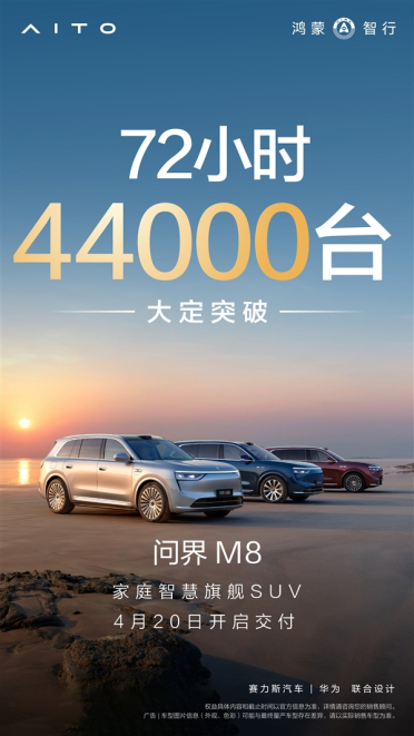 问界M8上市72小时终于爆了 大定破4.4万台