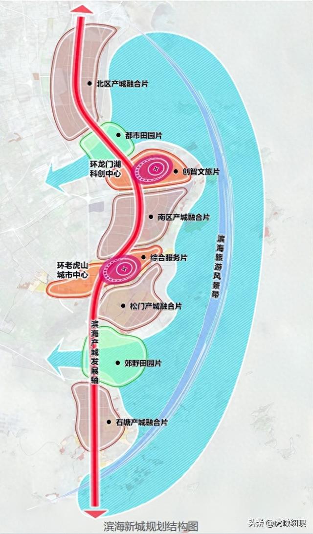 东海好望角,曙光首照地—浙江温岭市国土空间规划(2021