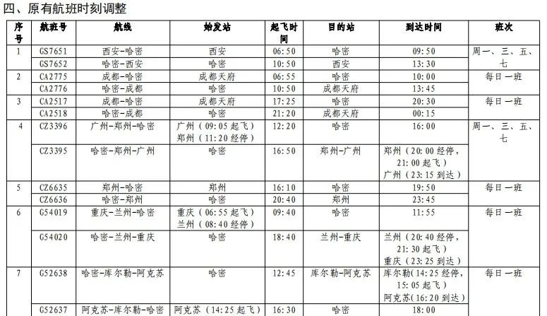 哈密机场新增加密多条航线详情戳