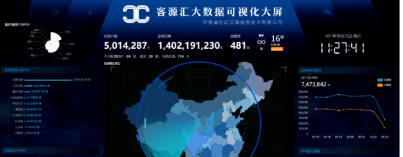 客源汇拓客软件靠谱吗?