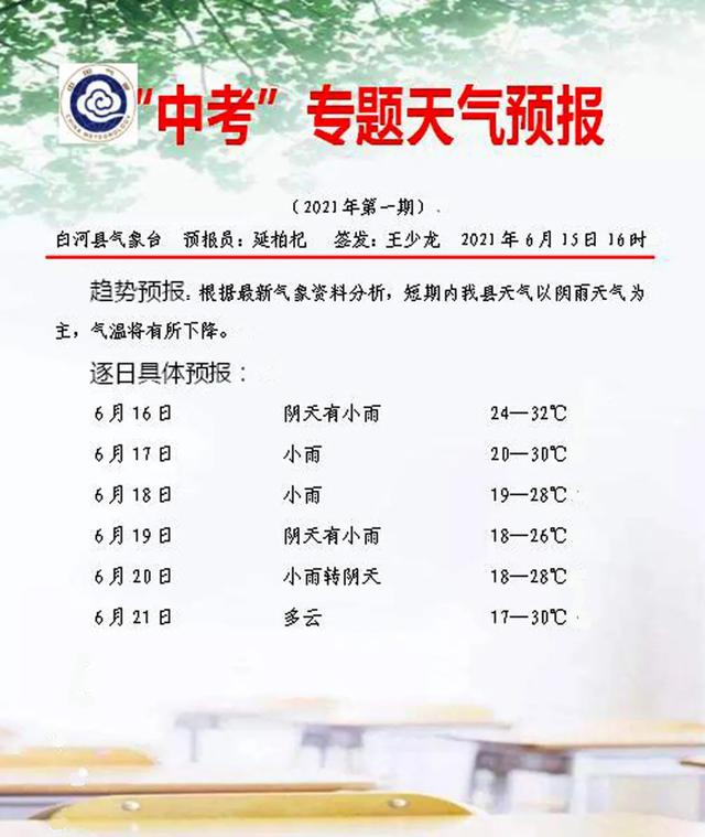 白河县天气在线 白河县天气在线