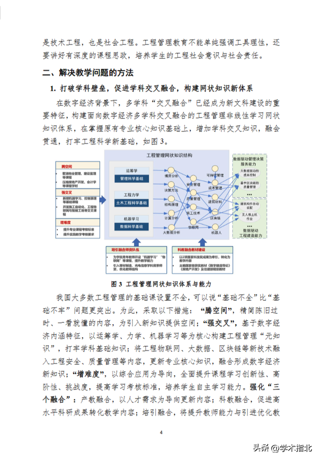 收藏|2022國家級教學成果獎(高等教育)申請書範文